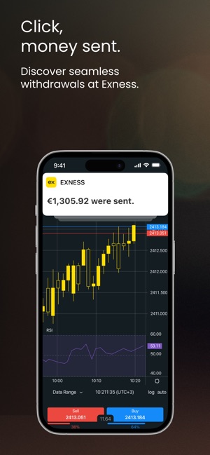 Discover the Future of Finance Exness Trading in Thailand Discover the Future of Finance Exness Trading in Thailand